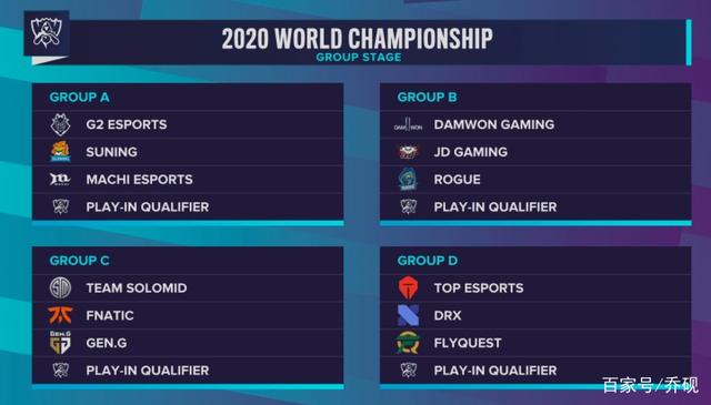 2025王者荣耀世冠选拔赛第一轮战队巅峰对决数据之最